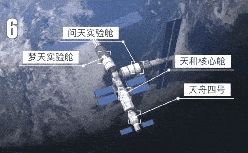 国外版苹果在哪里关nfc:梦天实验舱测试太空发动机：美国提出的设想，中国率先验证了