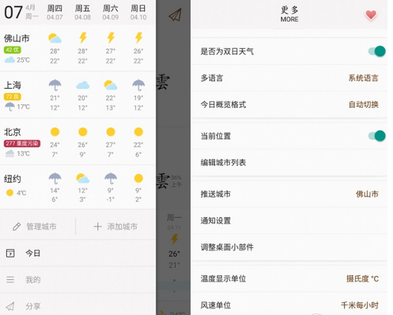手机国内的天气资讯国内统一刊号cn新闻类的报刊有哪些