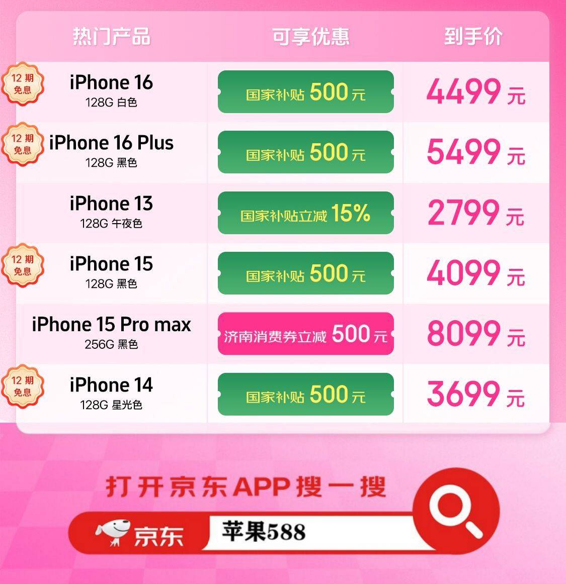 分期补贴版苹果12苹果12卡贴机多少钱-第2张图片-太平洋在线下载